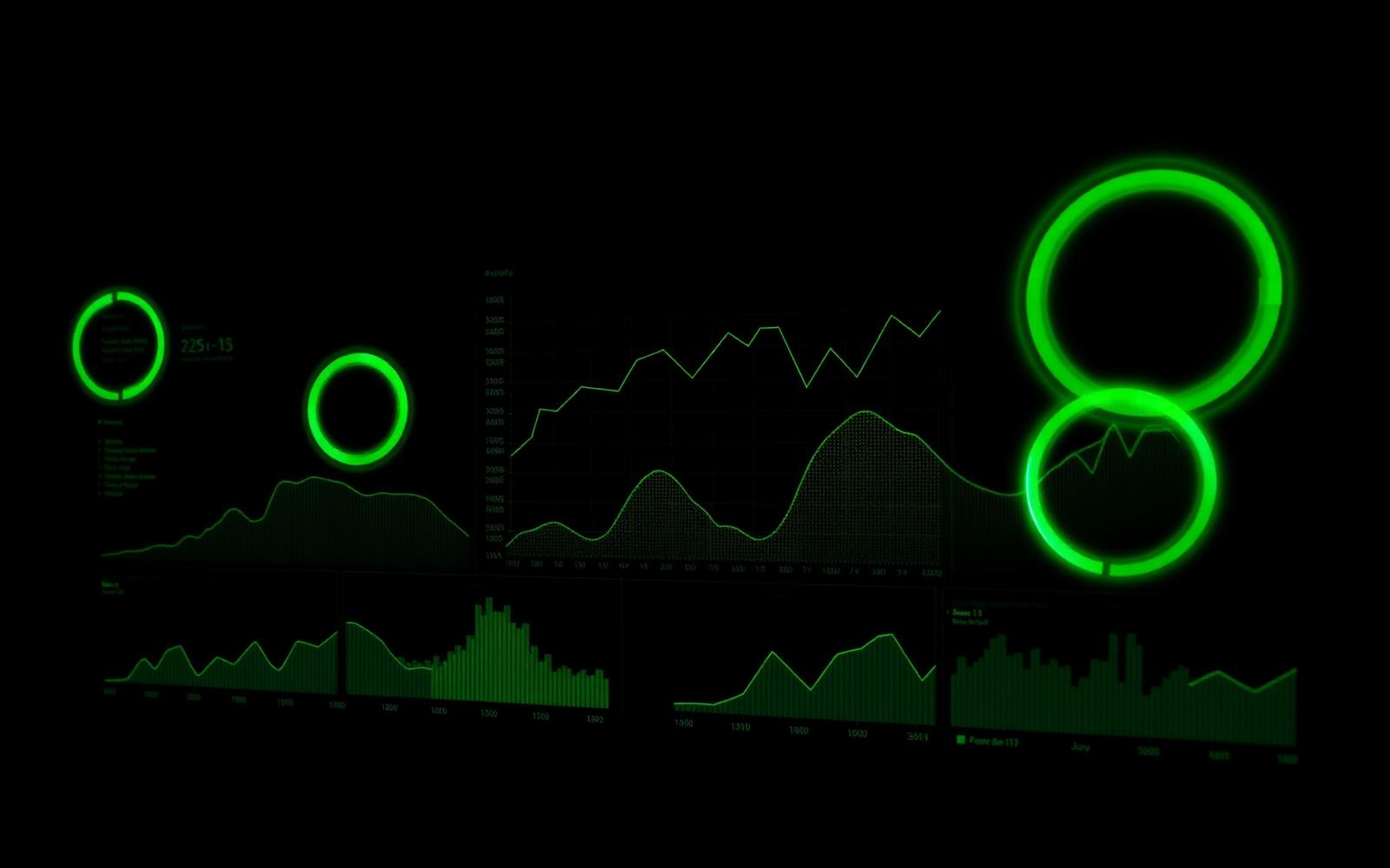Smart Central — visualization